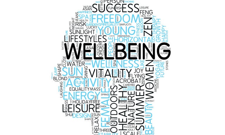 wellbeing-1